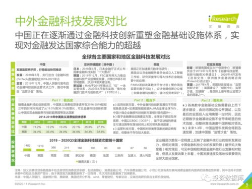 中國金融科技行業(yè)發(fā)展研究報告 技術研究與試驗發(fā)展